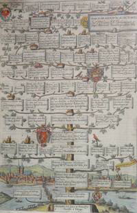 GR8043 Genealogie  der  Brandenburger  Kurfürsten